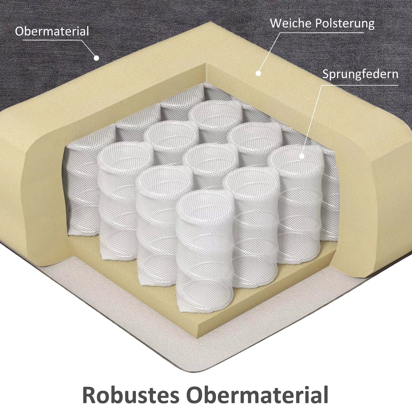 Senjorų fotelis su atsisėdimo/atsistojimo funkcija, reguliuojama atlošo padėtis, komplekte su pulteliu, 144 cm x 91 cm x 88 cm, tamsiai pilkos spalvos