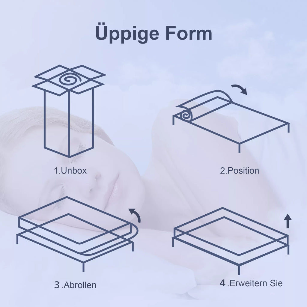 Ergonominis čiužinys, Memory putos, 7 zonų atrama, kišeninės spyruoklės