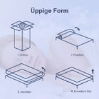 Ergonominis čiužinys, Memory putos, 7 zonų atrama, kišeninės spyruoklės