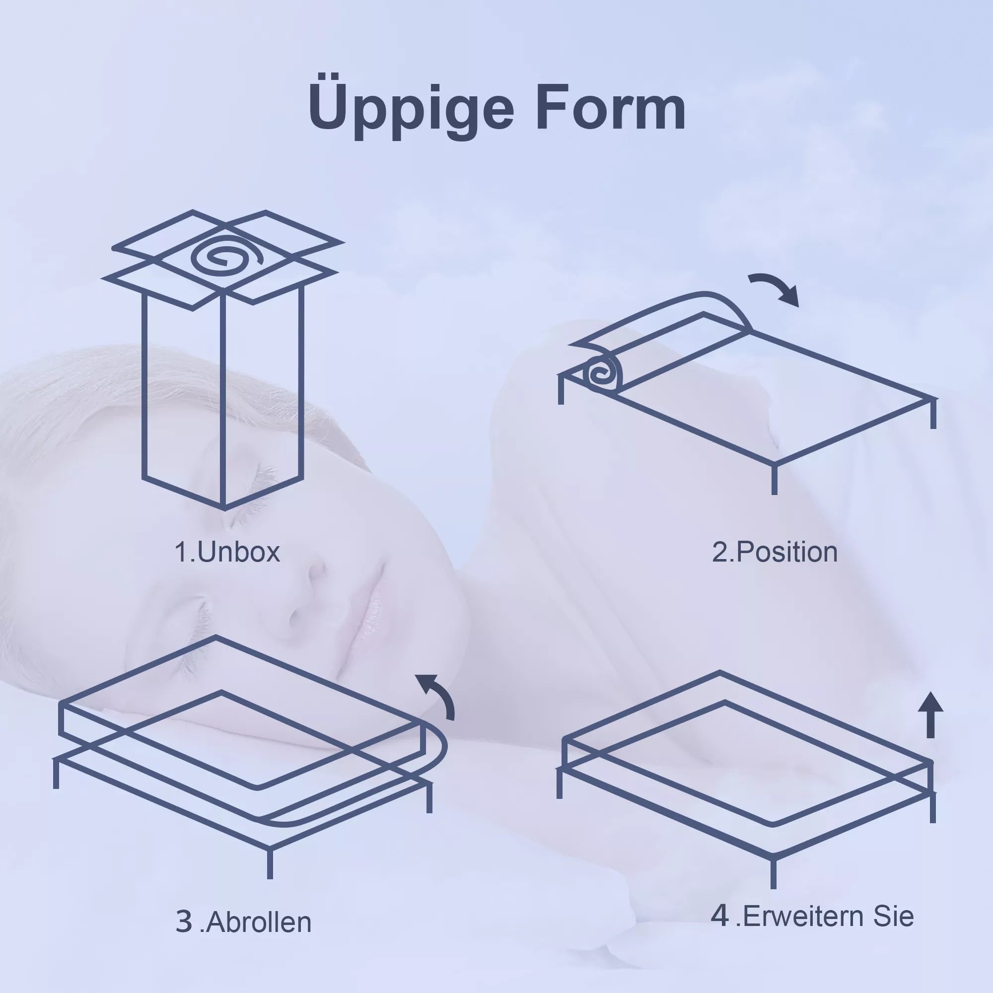 Ergonominis čiužinys, Memory putos, 7 zonų atrama, kišeninės spyruoklės