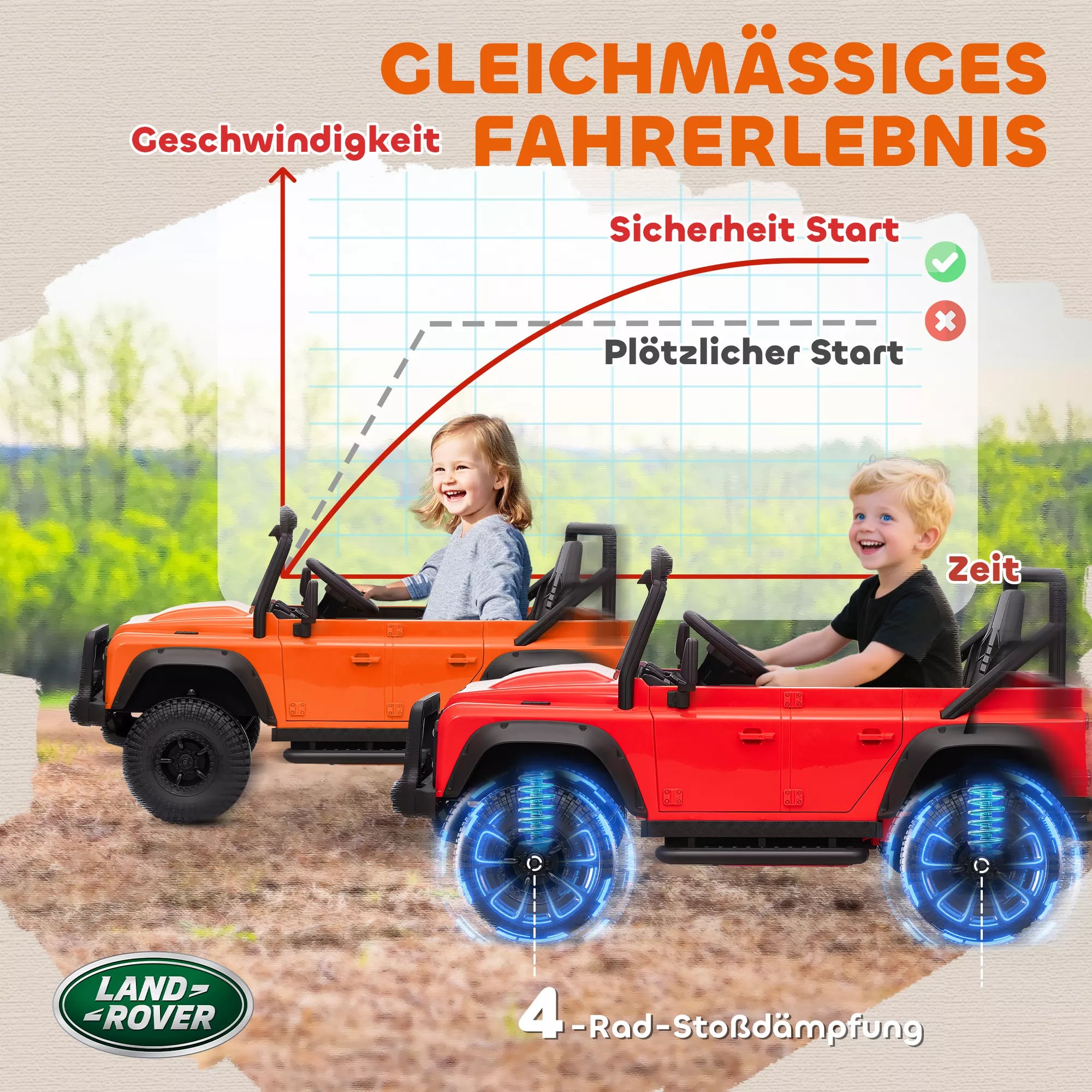 Vaikiškas elektromobilis Land Rover, 37–60 mėn. vaikams, oranžinis