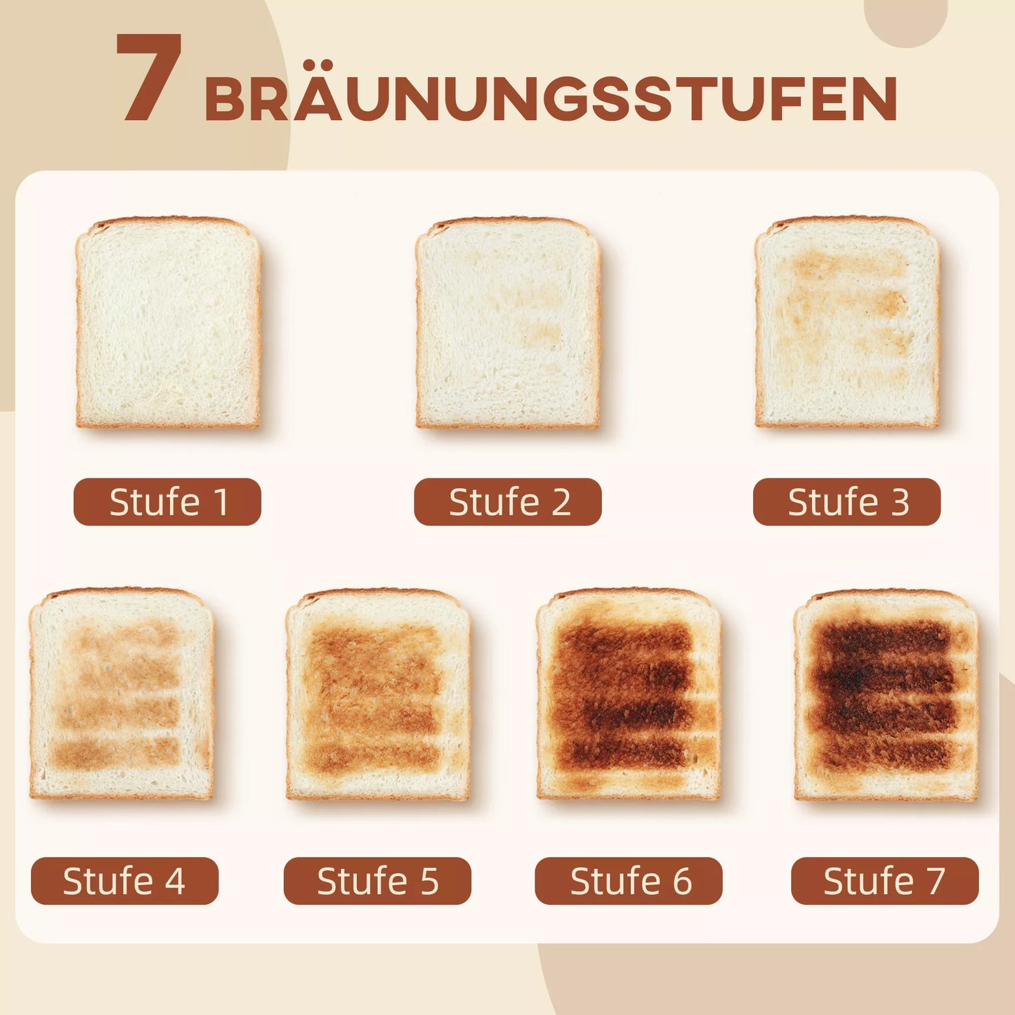Virdulio ir skrudintuvo rinkinys, 1,7 L, 2200W, Strix termostatas, filtras, 4 vietų skrudintuvas, 7 rudinimo lygiai, trinyčių padėklas