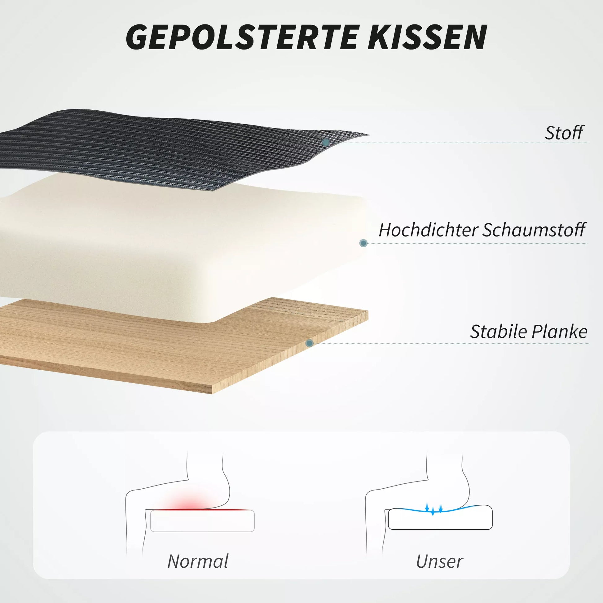 Ergonomiška biuro kėdė su atlenkiamais porankiais, reguliuojama juosmens atrama, juoda