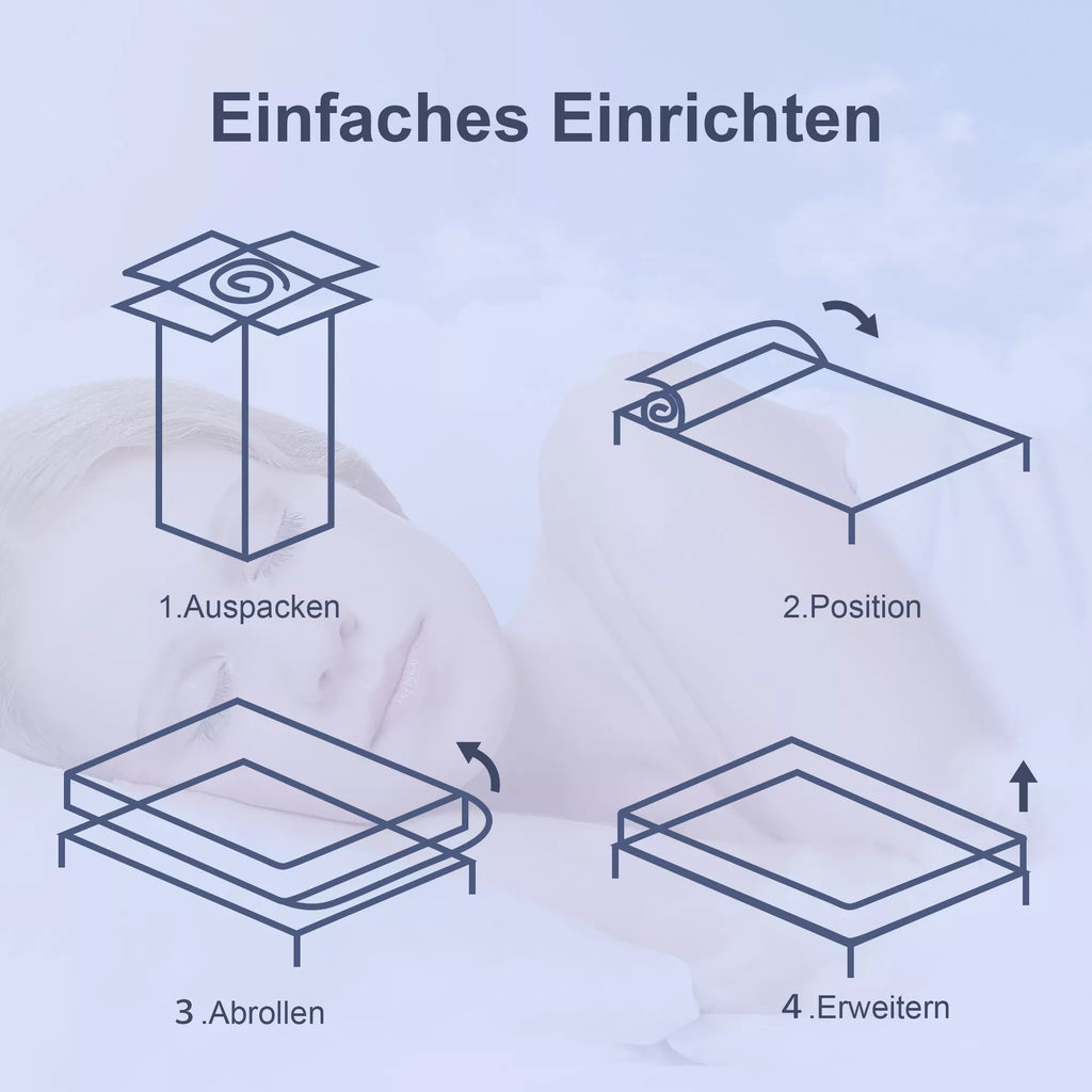 Čiužinys 90x200 cm, 25,8 cm aukštis, 7 zonų ergonomiškas, su nuimamu, skalbiamu užvalkalu