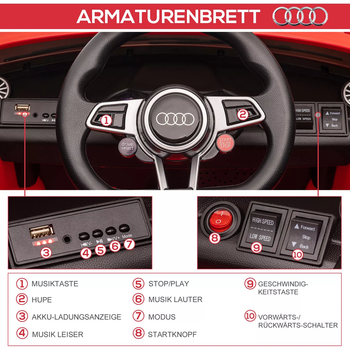 Audi vaikiškas elektrinis automobilis 12V su 2,4G nuotolinio valdymo pultu, muzika, garso signalu, LED šviesa, USB/MP3 jungtimi, atbulinės eigos funkcija, vaikams 3-5 metams, raudonas