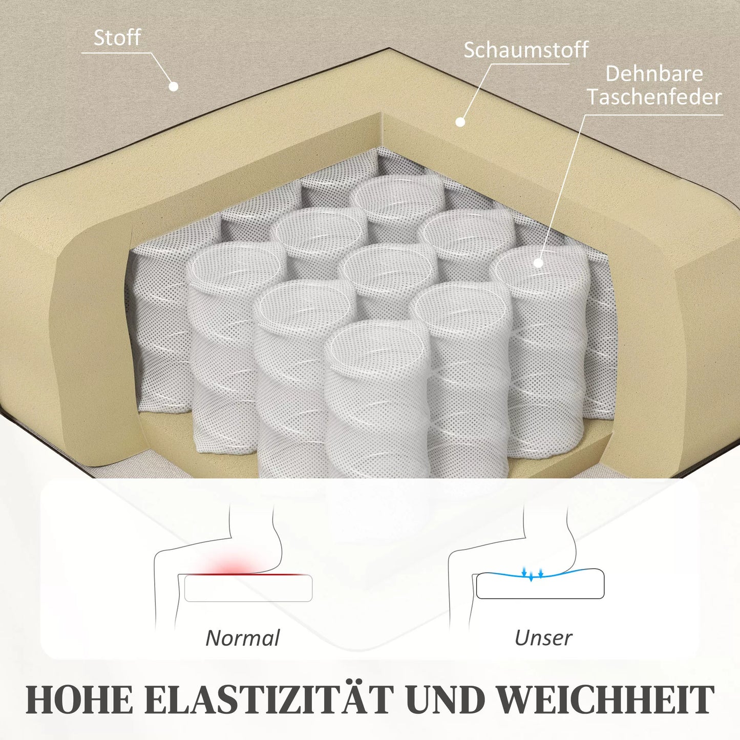 Fotelis poilsiui ir televizijai, išskleidžiama pakoja, atlošiamas iki 160°, 64 x 86 x 102 cm, kreminės spalvos