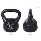 Schema su matmenimis, rodanti kettlebell aukštį, plotį ir gylį