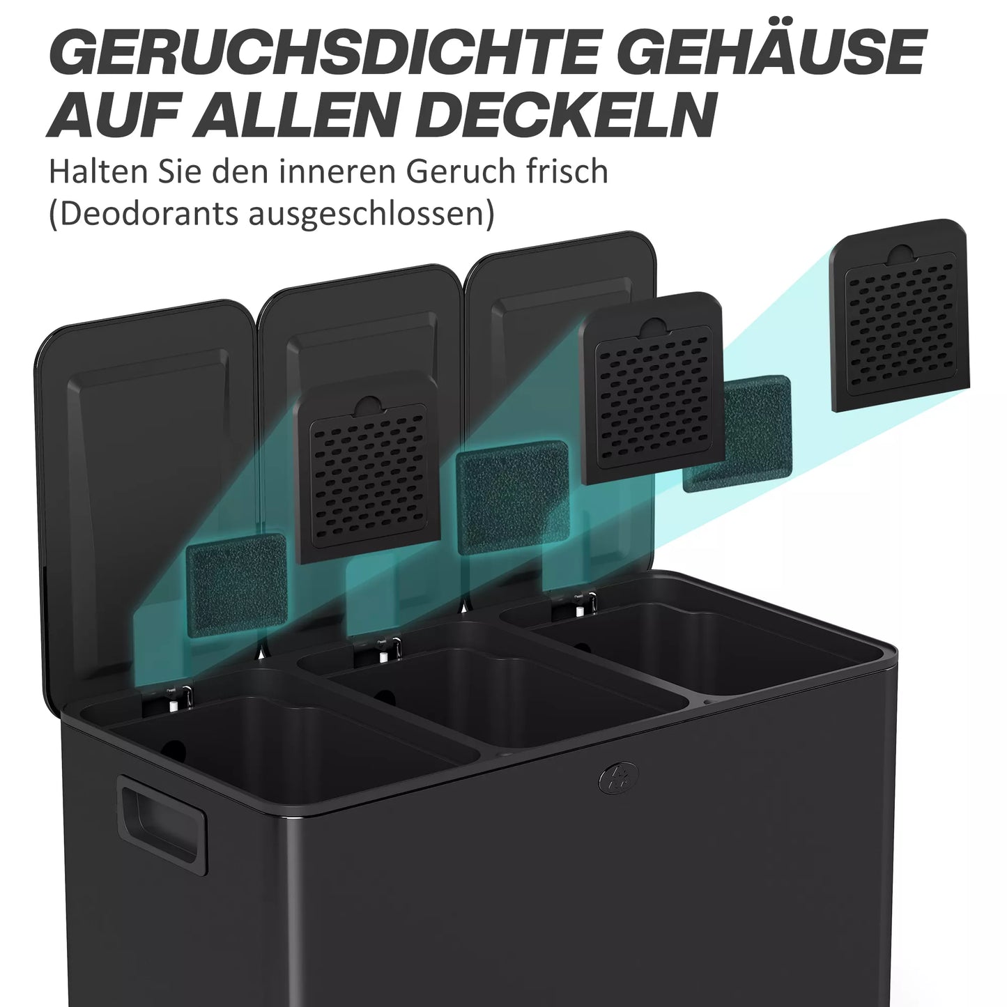 Šiukšliadėžė su 3 x 20 L skyriais, su dezodoravimo funkcija, atsparus pirštų atspaudams, su švelniu uždarymu, su išimamais skyriais, juoda