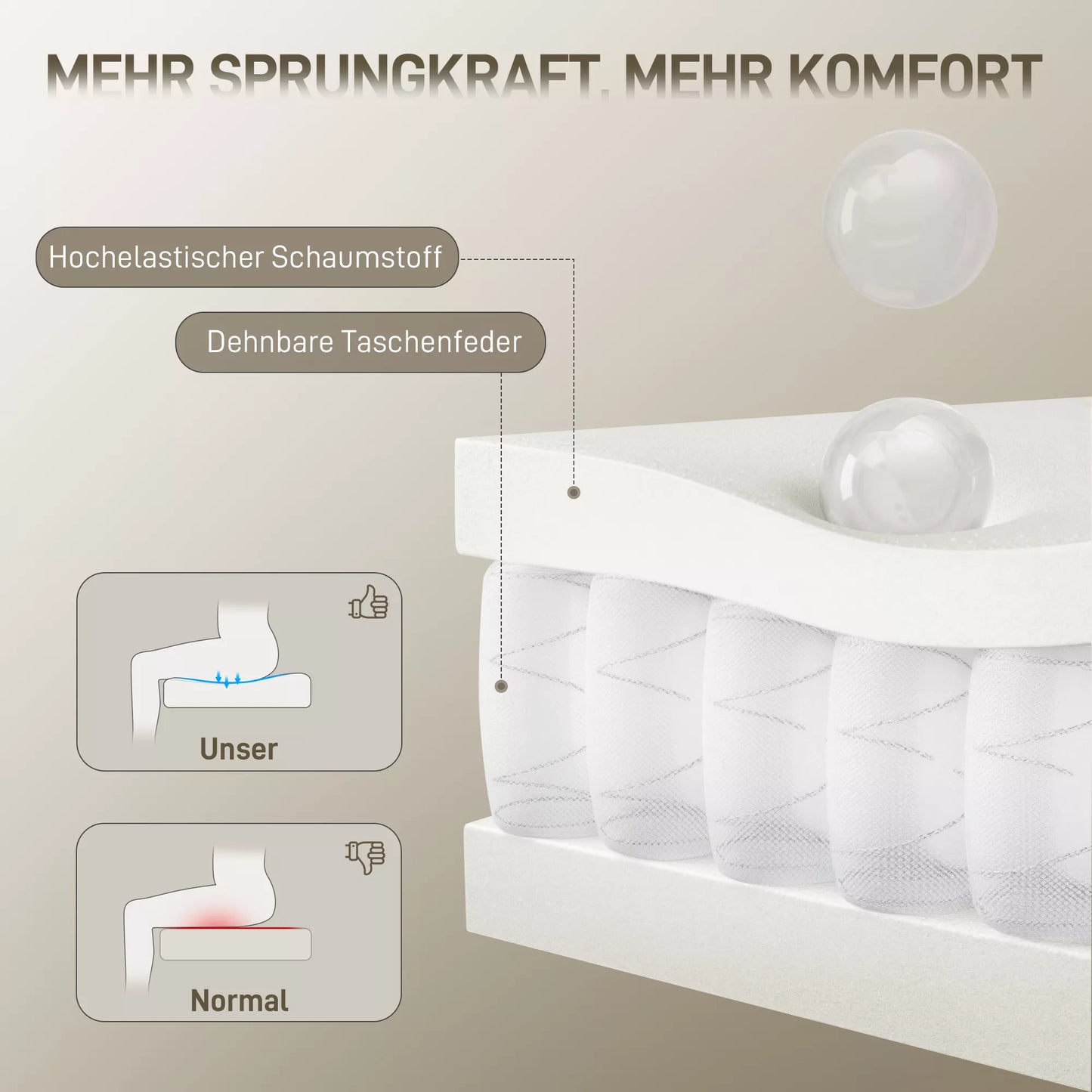 Ergonomiška biuro kėdė su reguliuojama galvos atrama, svyravimo funkcija, aukščio reguliavimu, pilkos ir baltos spalvos