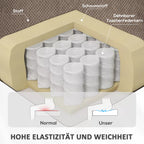 Infografika: fotėlio vidiniai sluoksniai – audinys, spyruoklių blokas, putplastis