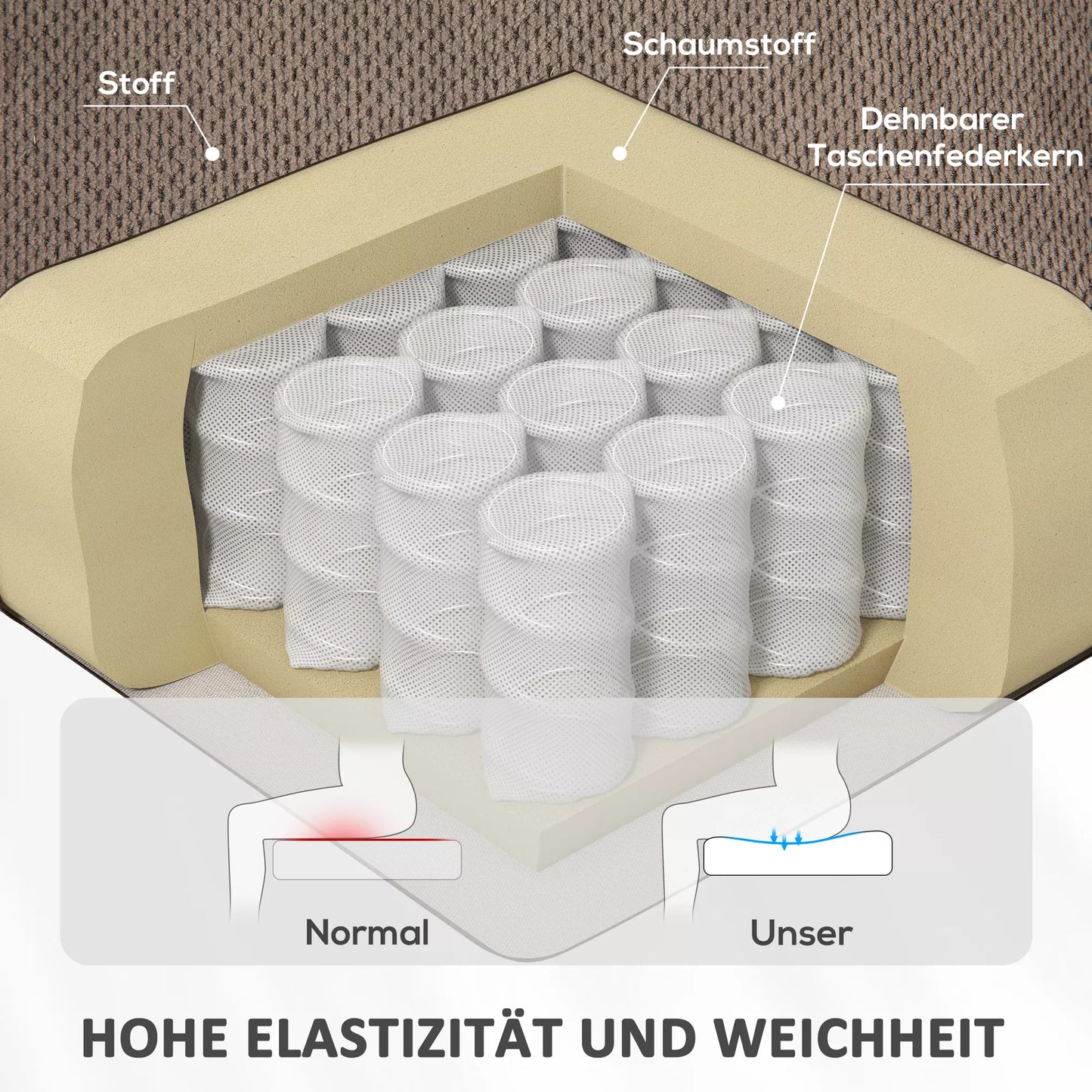 Televizoriaus krėslas su masažo ir šildymo funkcija, elektrinis pakeliamas fotelis, nuotolinio valdymo pultas, šoninės kišenės, šviesiai rudas