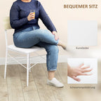 Grafika apie minkštas komplekto sėdynes