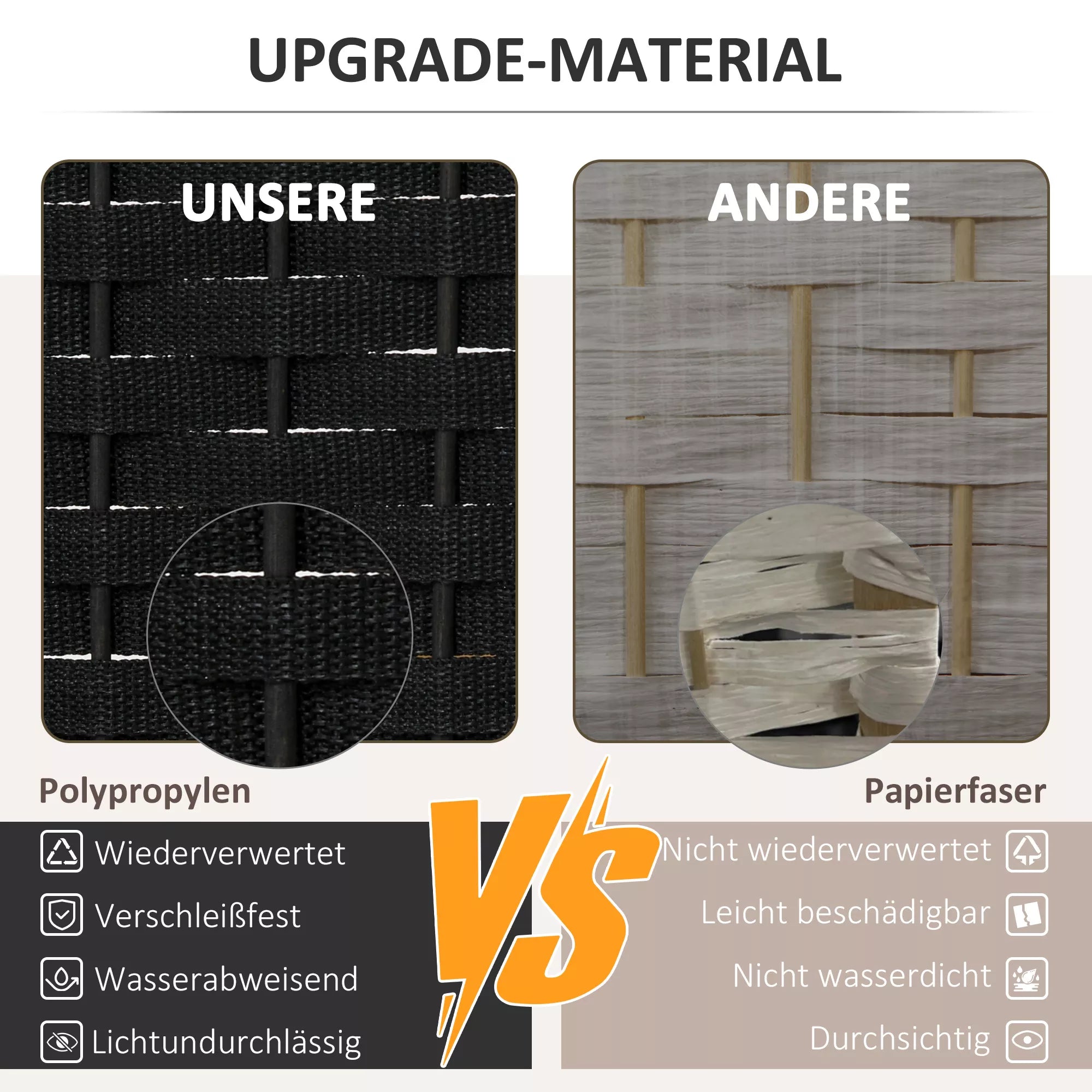 Pertvaros informacinė grafika apie polipropileno medžiagą