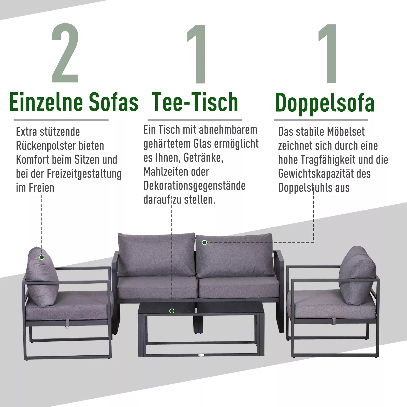 Keturių dalių sodo baldų rinkinys, sėdimoji grupė, sofa su sėdimojo pagalvėlėmis, stalas su daiktų laikymo vieta, poliesteris, pilkos spalvos, 138 x 69 x 63 cm