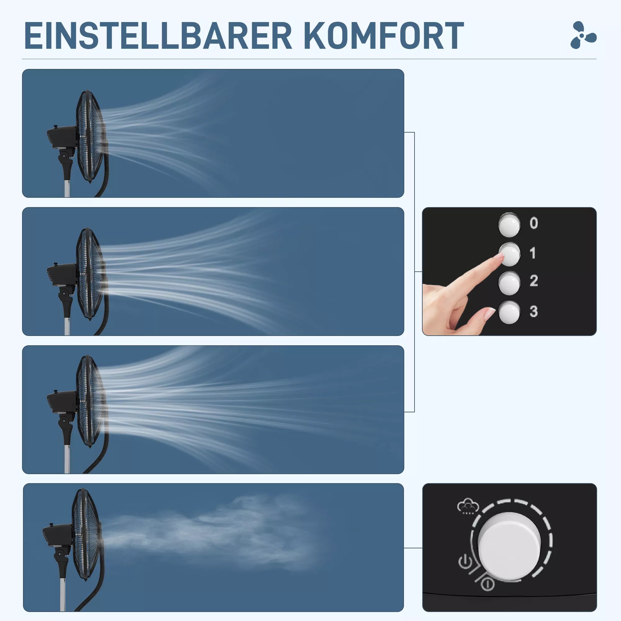 2-in-1 ventiliatorius su drėkintuvu, 3 greičiai, laikmačio funkcija, 3 l talpa, 44,5 x 38,5 x 120 cm, juodas