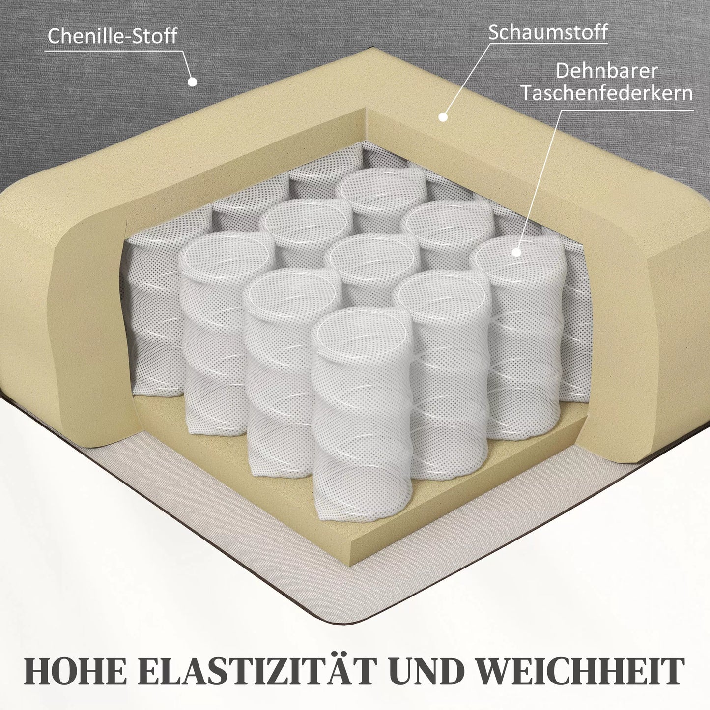 Elektrinis relaksacinis krėslas su pagalba atsikeliant, masažinis krėslas su šildymo funkcijomis, 2 nuotolinio valdymo pulteliai, minkštos putos