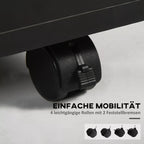 Konteinerio informacinė grafika apie keturis ratukus