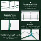 Šiltnamio durų, kraštų ir jungčių infografika