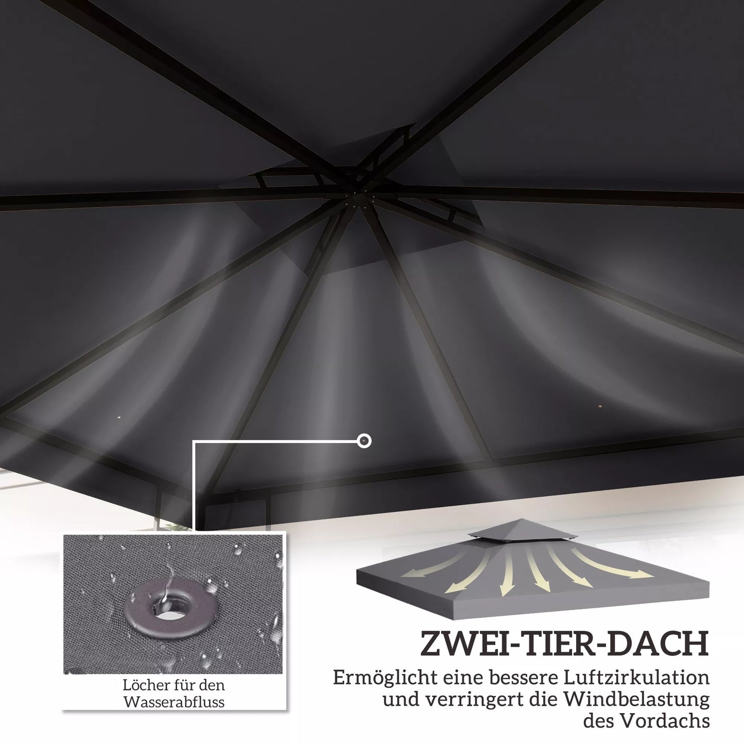 Pakeičiamas stogelis 3x3m, atsparus vandeniui, paviljonui, metaliniam paviljonui, sodo paviljonui, vakarėlių palapinei, sodo palapinei, poliesteris, tamsiai pilkas