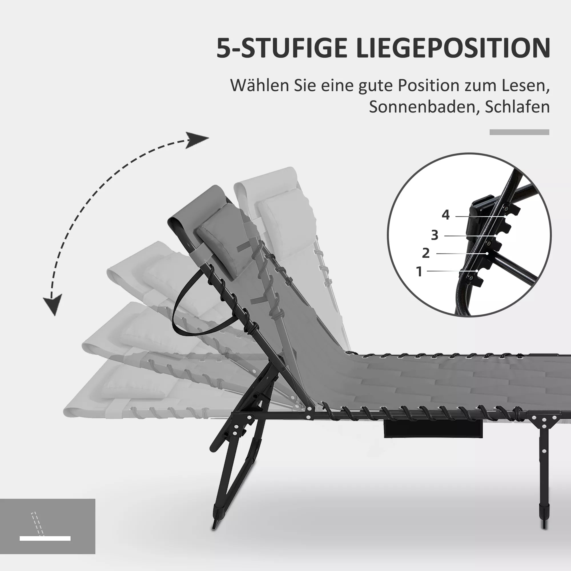 Vokiečių kalba pateikta grafika apie 5 pozicijų reguliuojamą atlošą skaitymui, deginimuisi ir miegojimui.