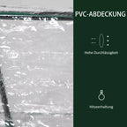 Skaidraus šiltnamio PVC dangos savybių piktogramos