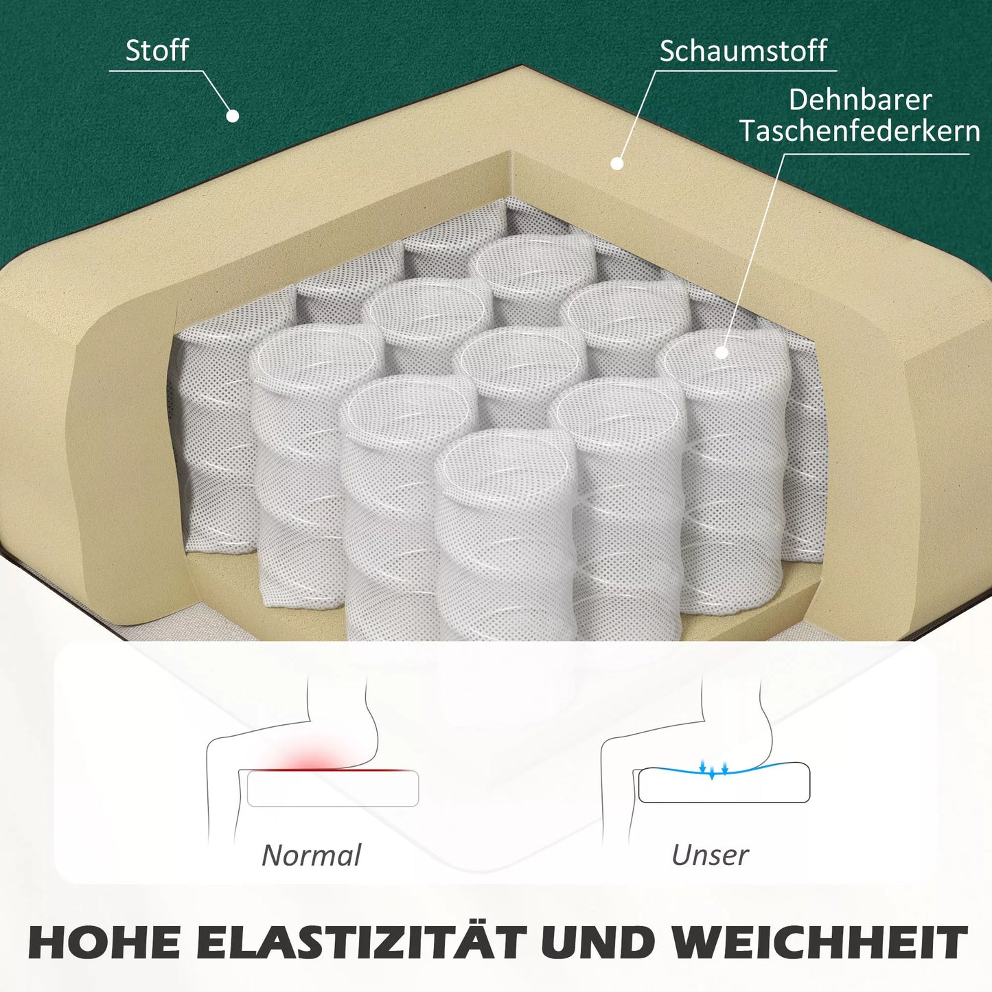Sofa Retrodesign 2-vietė sofa, medinės kojos, 117 cm x 56,5 cm x 77 cm, tamsiai žalia
