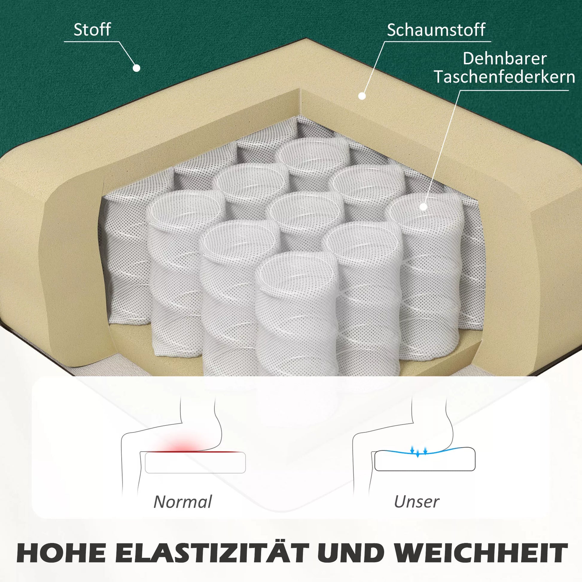 Sofa Retrodesign 2-vietė sofa, medinės kojos, 117 cm x 56,5 cm x 77 cm, tamsiai žalia
