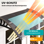 Schema su stogelio UV apsaugos 50 mikronų sluoksniu