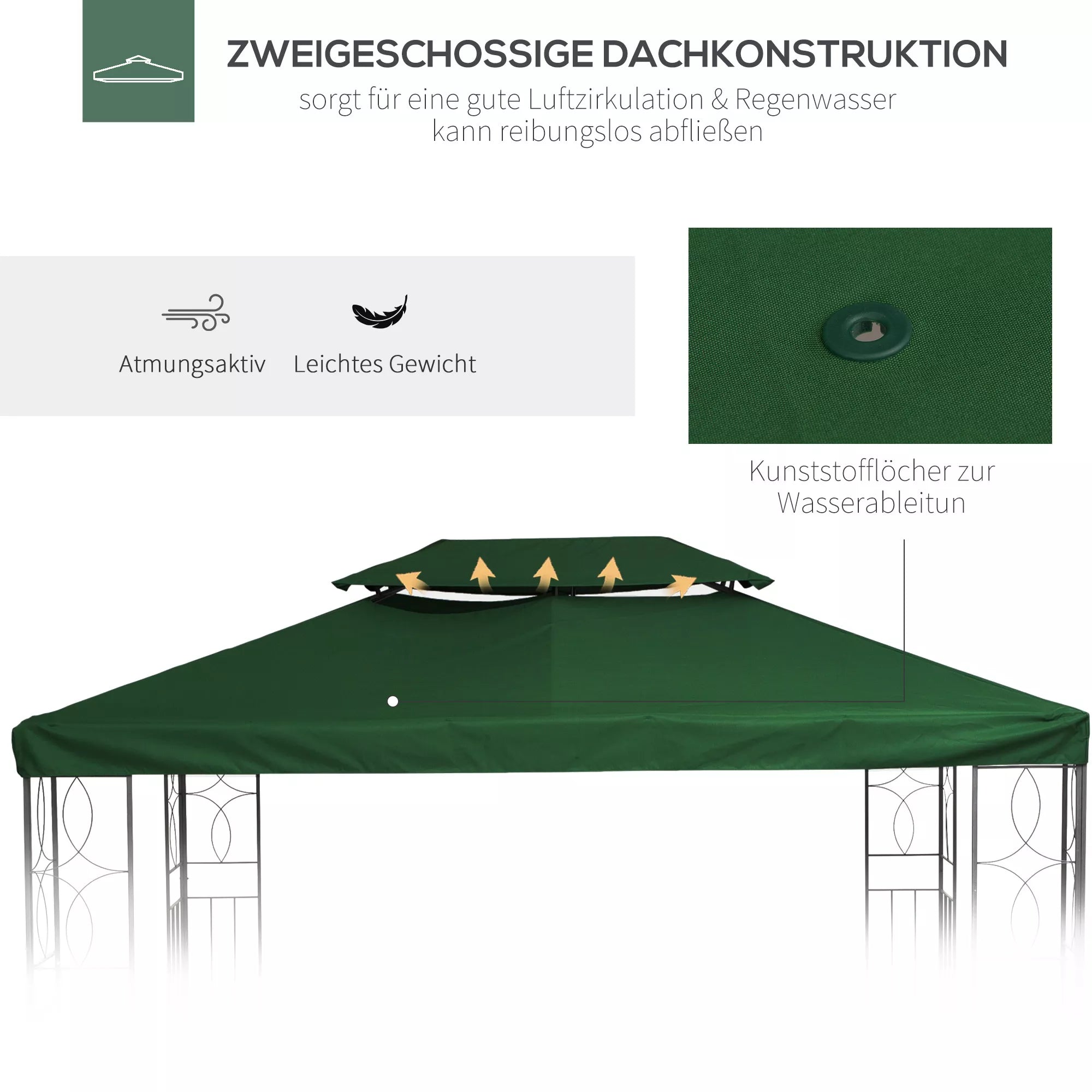Atsarginis stogas metaliniam paviljonui 3x4 m, atsparus vandeniui Paviljono stogas (dvigubas stogas) Atsarginis dangtis sodo paviljonui Atsarginės dalys Poliesteris 180 g/m² Žalias