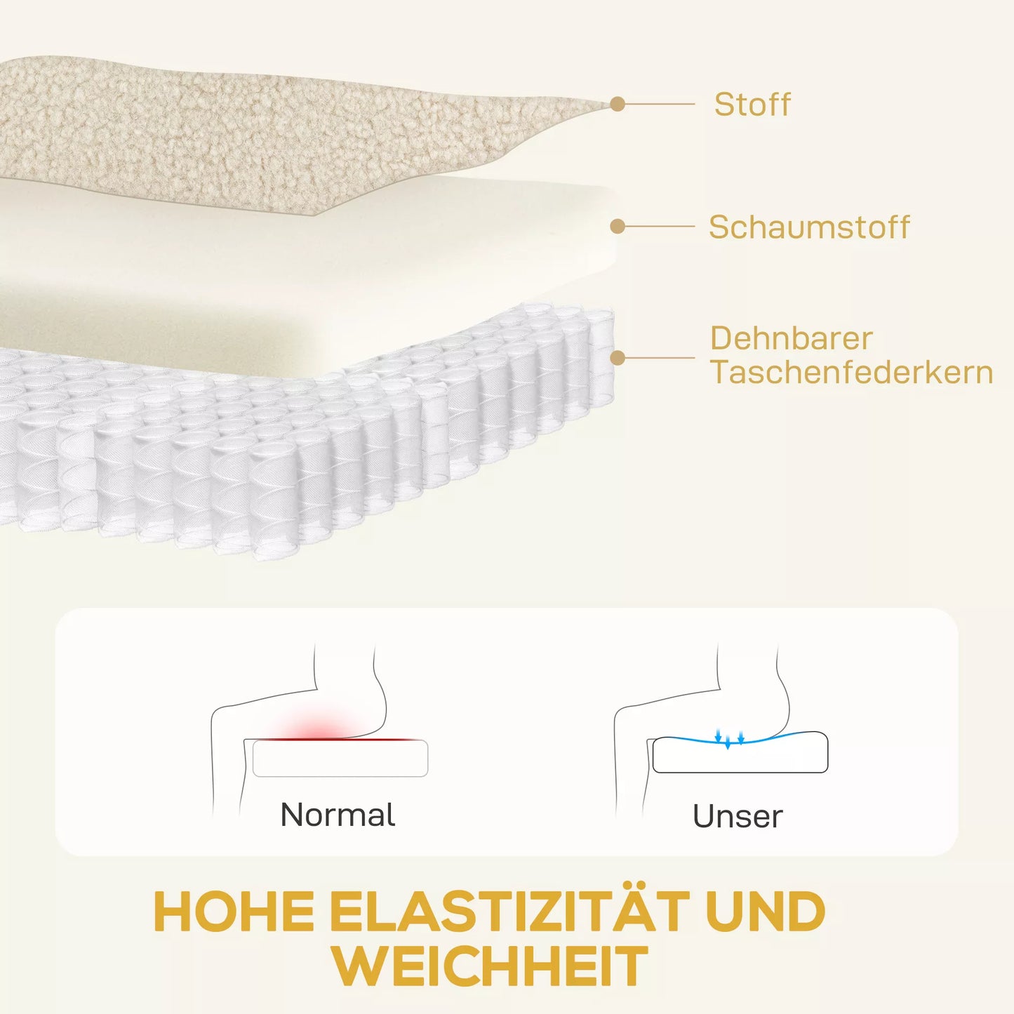 4 vnt. svarmenų plokščių rinkinys treniruotėms, sporto salei, namų treniruotėms, jėgos treniruotėms, 2 x 10 kg ir 2 x 5 kg, juodas