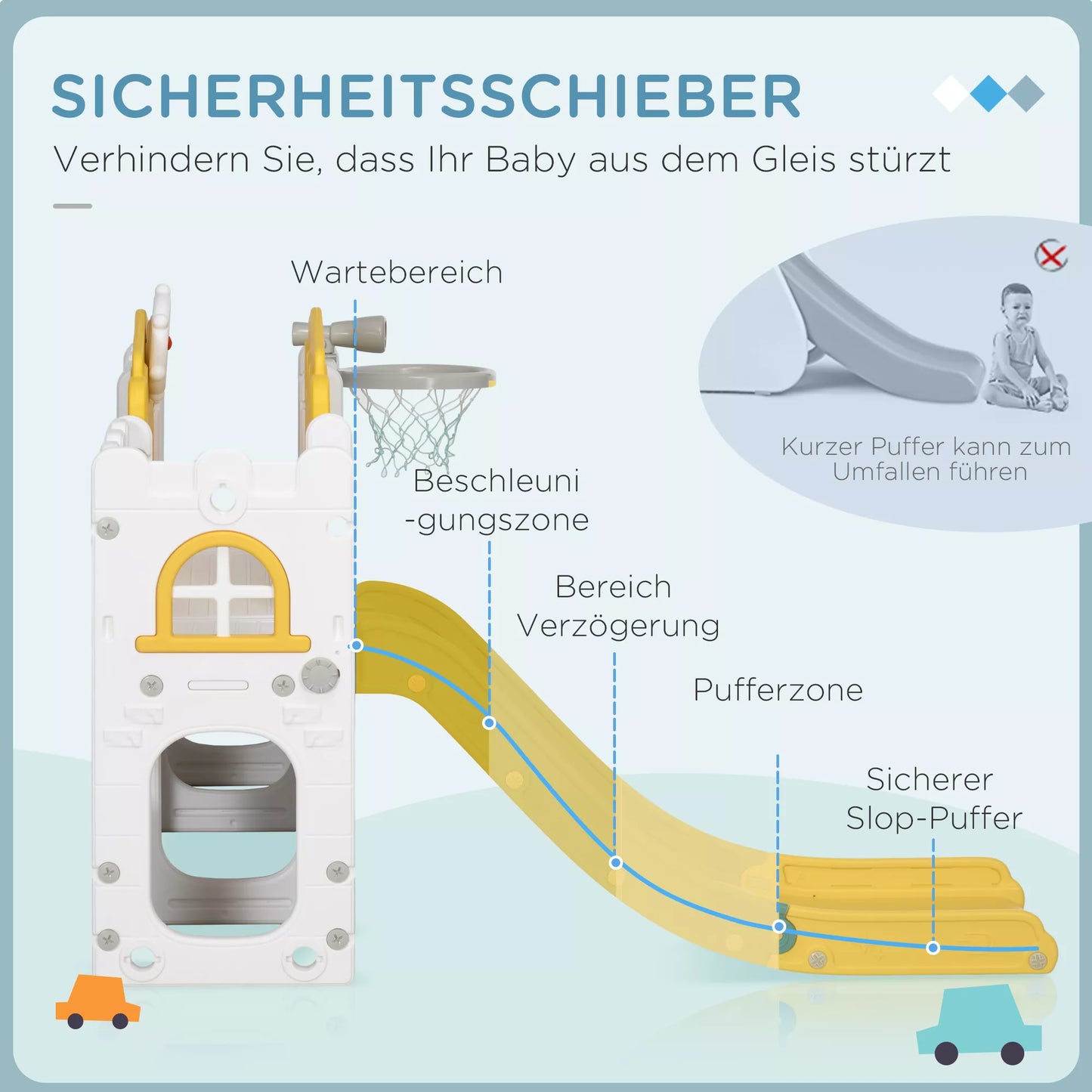 Vaikiška čiuožykla, 7 viename žaidimų kompleksas, su krepšinio lenta ir vairu, 1-3 metų vaikams, 178x177x99cm, Geltona/Balta/Žalia