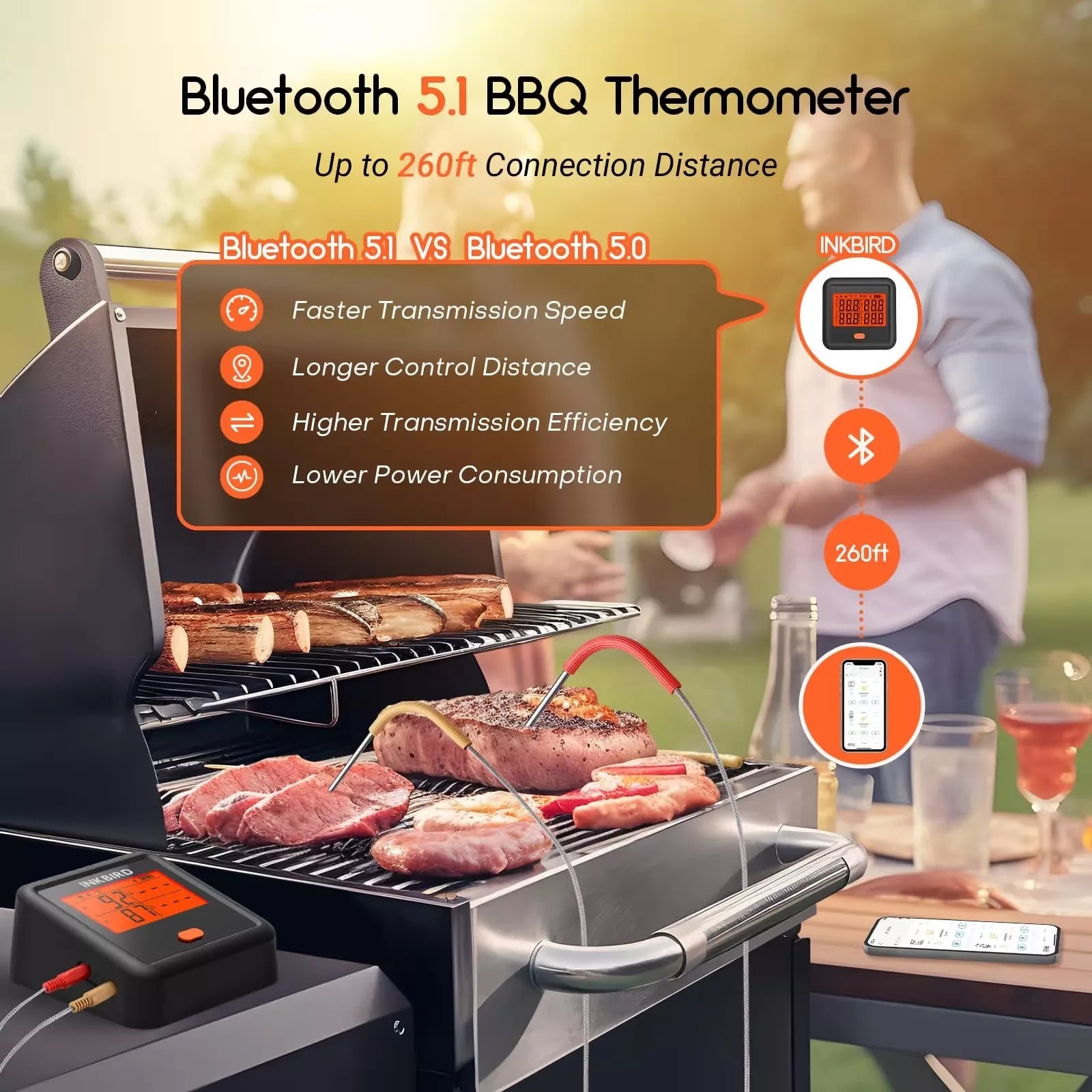 Išmanusis maisto termometras INKBIRD IDT-34c-B su 4 zondais, Bluetooth kepsninės termometras su programėle, 80 m nuotolis, juoda