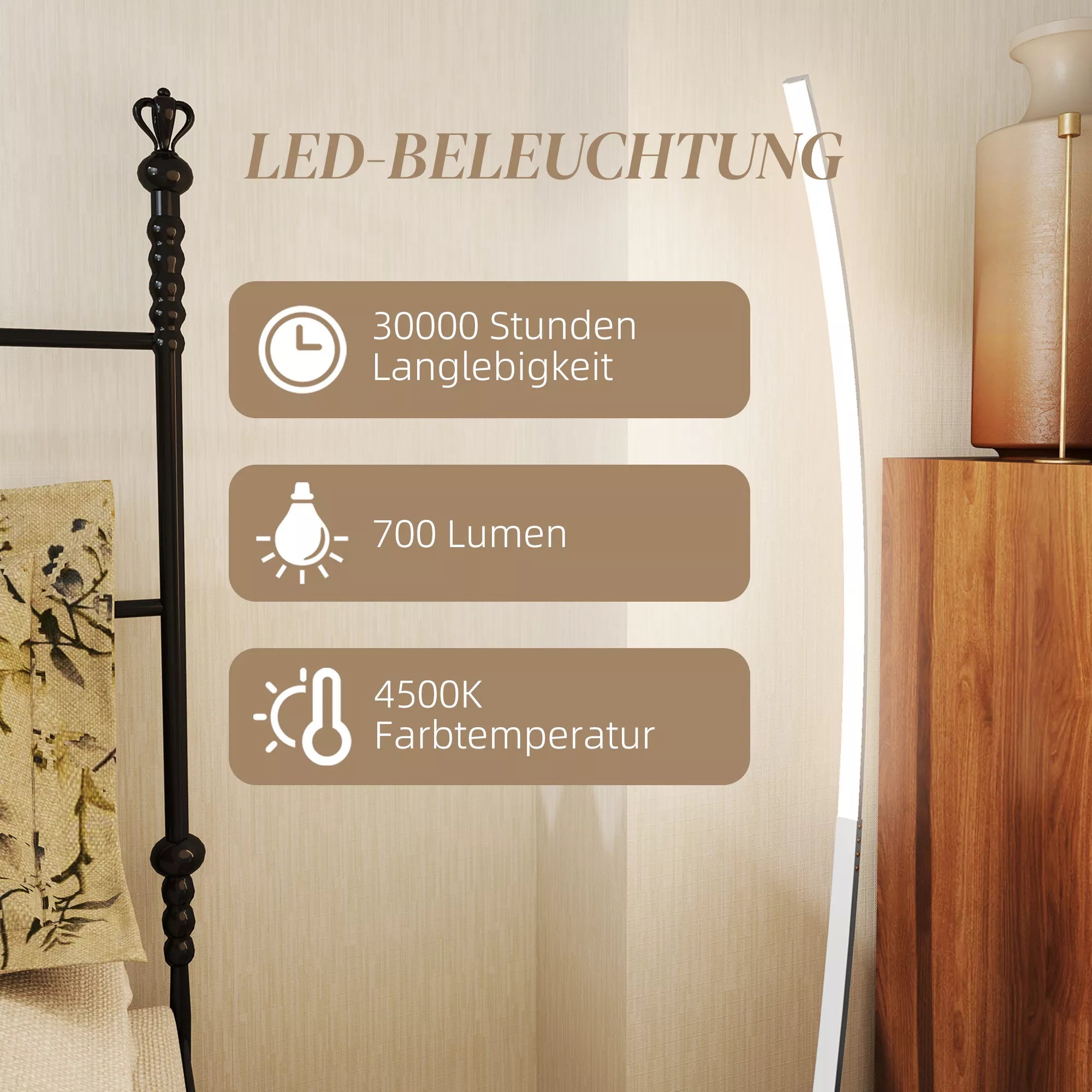 Grafika apie LED lempos technines savybes