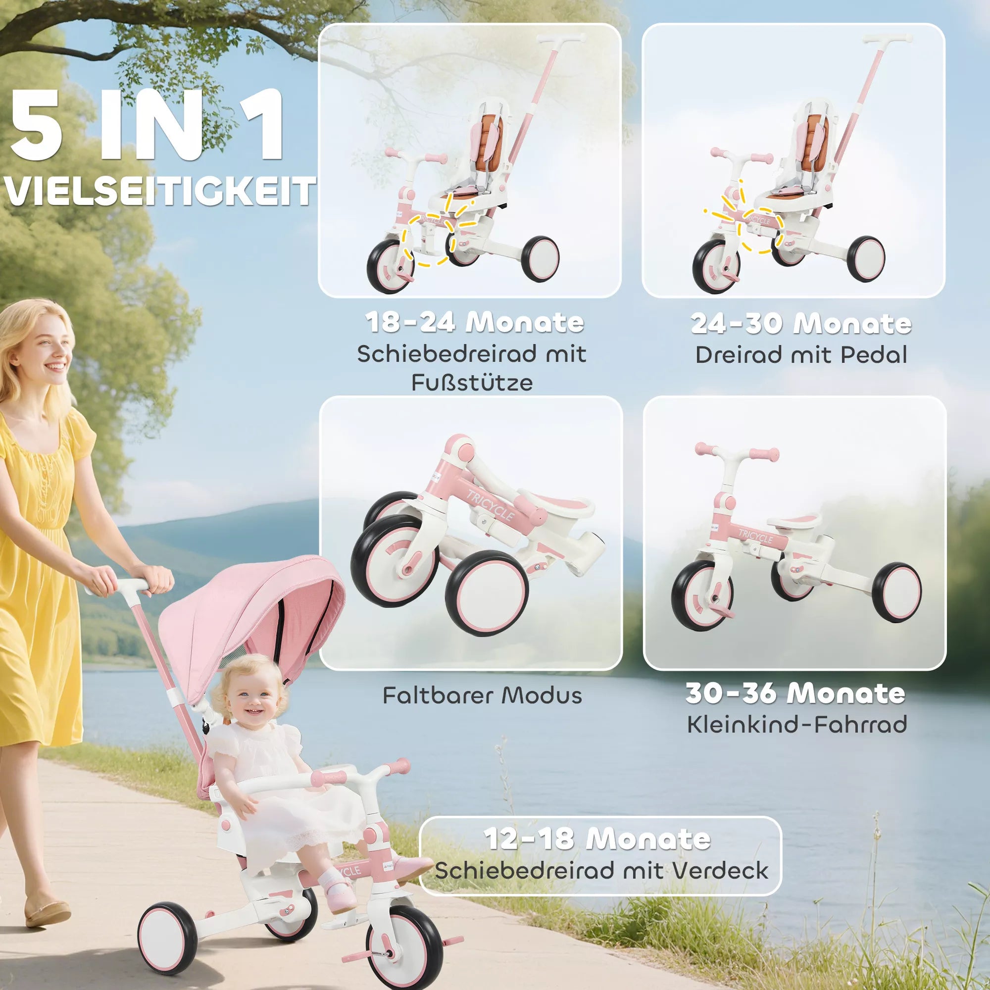 Infografika apie rožinio triračio 5-in-1 transformacijas pagal amžių: 12–75 mėnesių