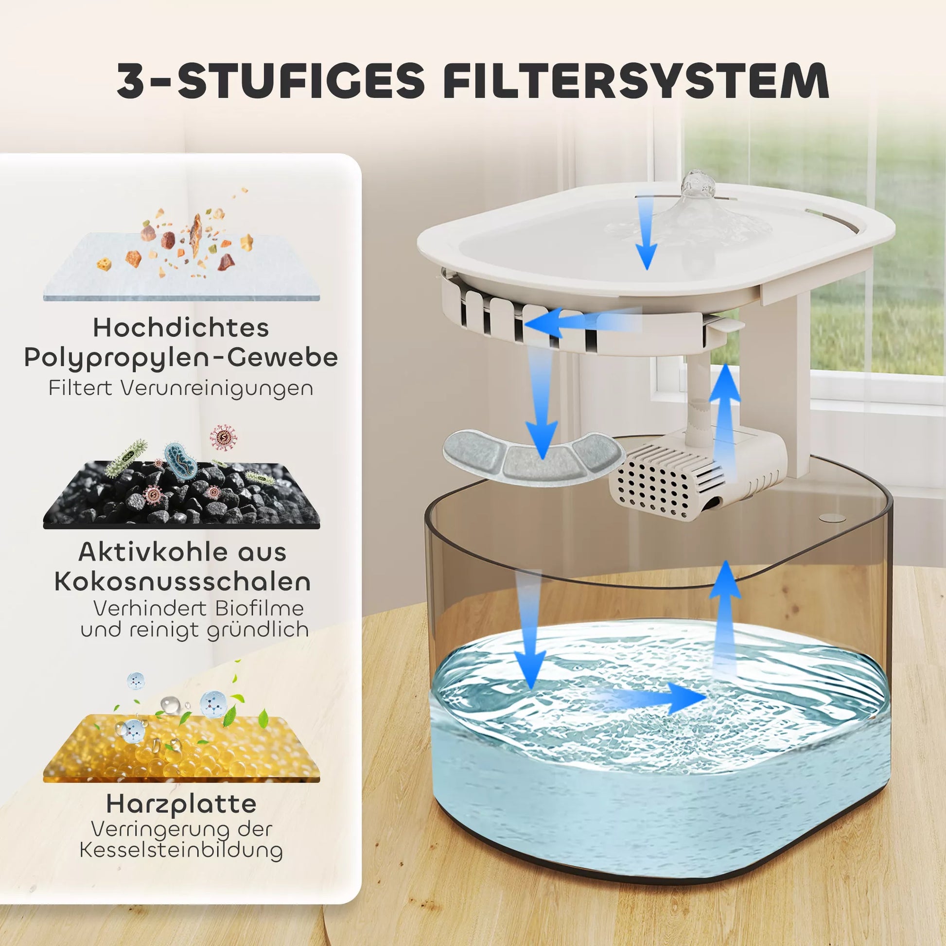 Automatinis pašarų dozatorius ir 2,5 l vandens dozatorius mažoms šunims, katėms Balta