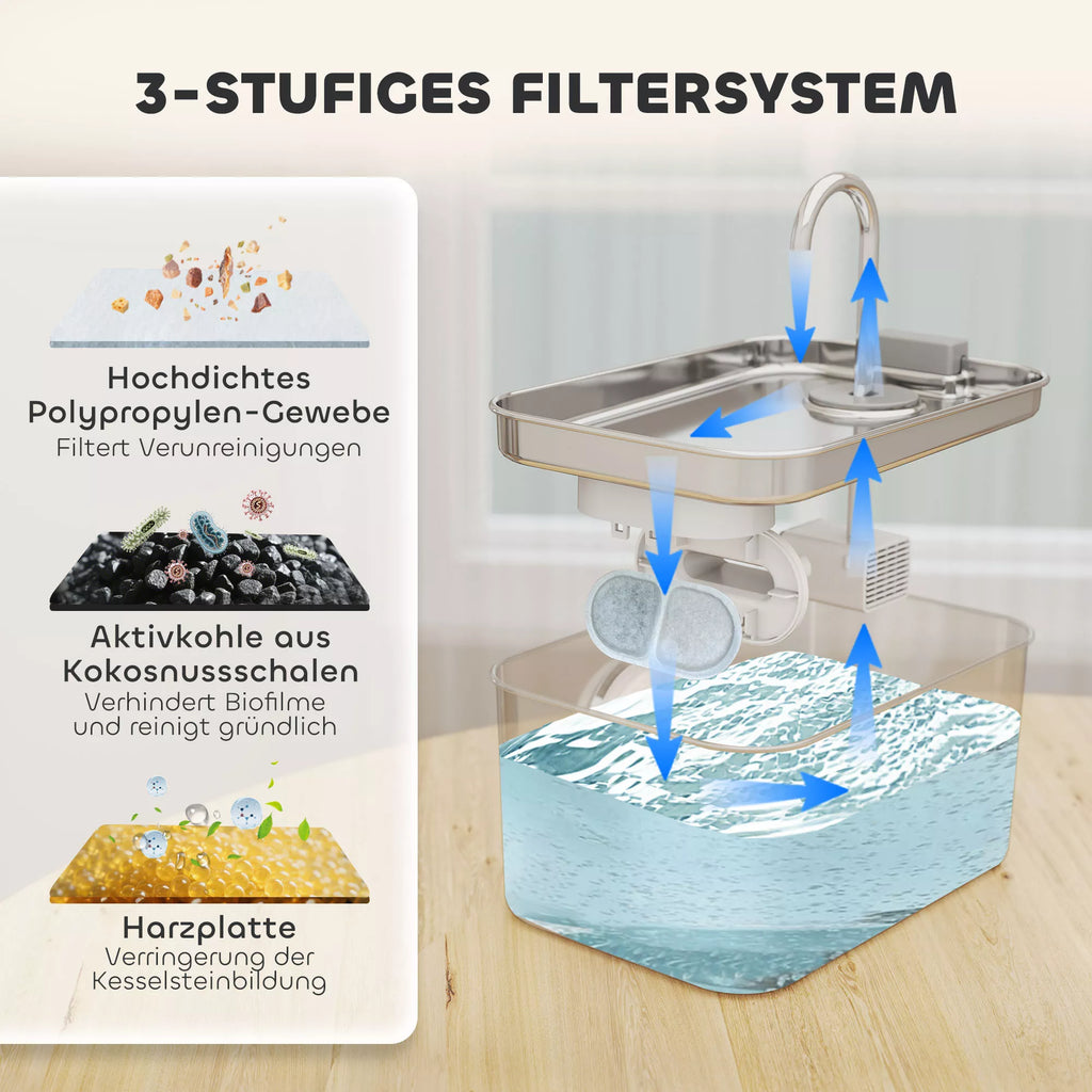 Katzenbrunnen 3,2L geriamojo vandens fontanas katėms su tyliu siurbliu ir aktyvintosios anglies filtru