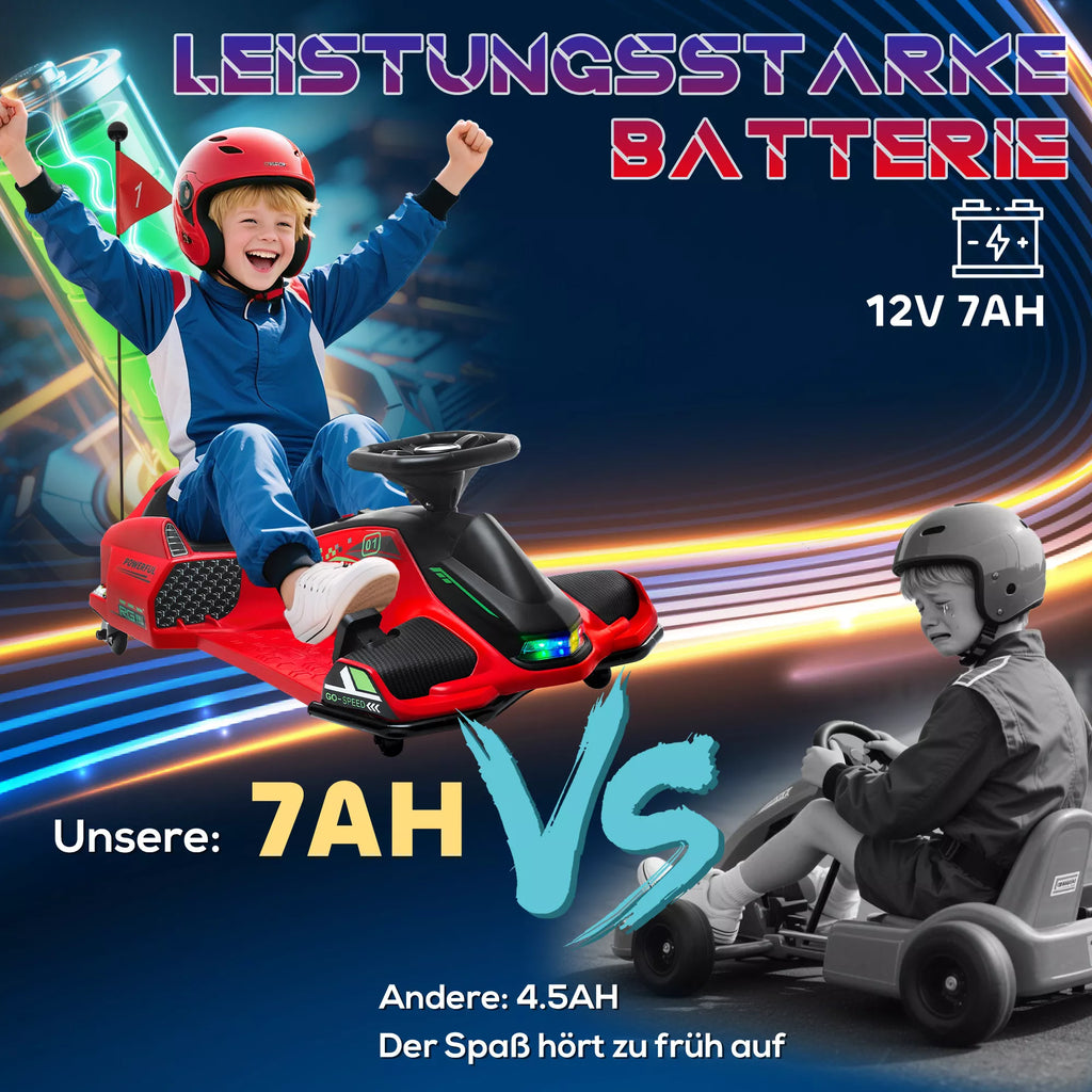 Elektrinis kartingas vaikams, guminiai ratai, 3-8 km/h, su šviesomis ir muzikos funkcija, raudonas