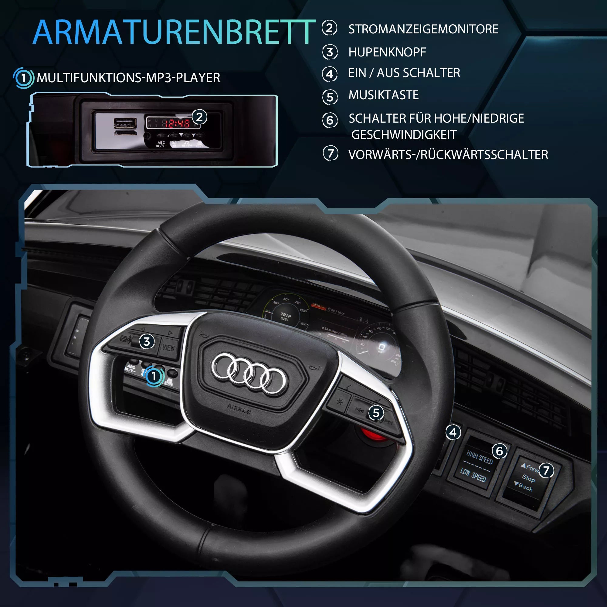 Elektrinis vaikų automobilis 12 V elektrinis automobilis „Audi E-tron“ su nuotolinio valdymo pultu, saugos diržu, muzika (MP3/USB/TF), vaikų automobilis vaikams nuo 3 iki 5 metų, 3–5 km/h, juodos spalvos