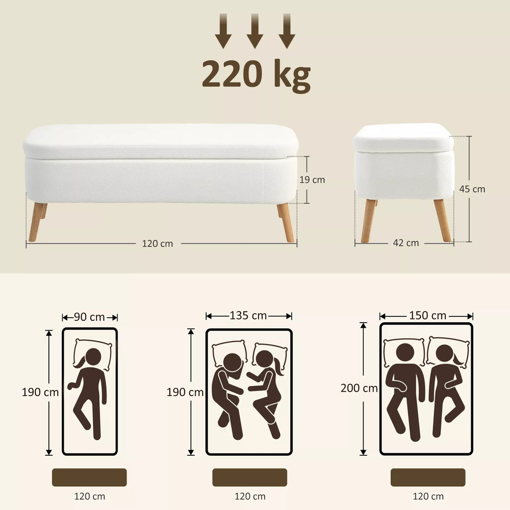 Infografika su matmenimis: 120 x 42 x 45 cm, 220 kg keliamoji galia