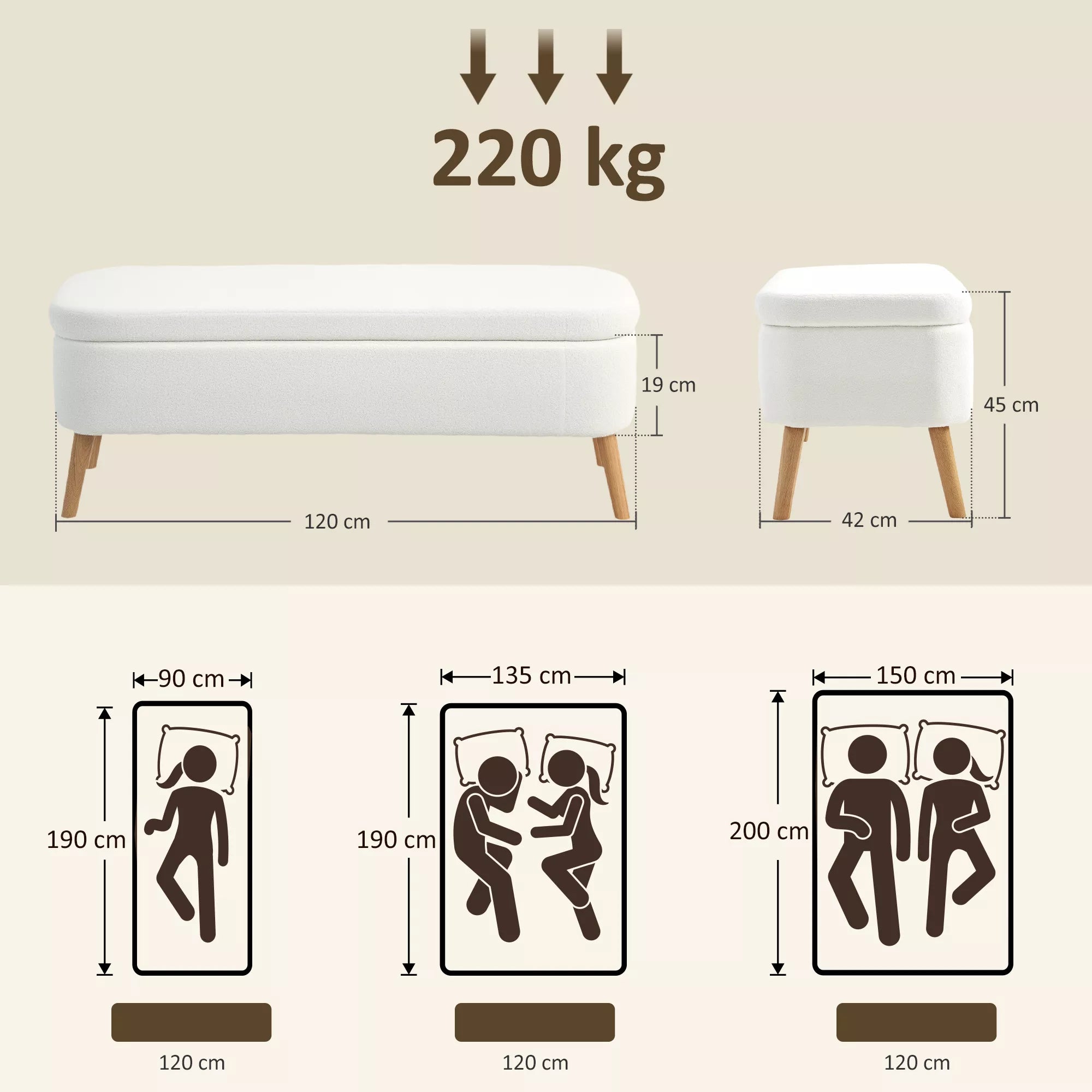 Infografika su matmenimis: 120 x 42 x 45 cm, 220 kg keliamoji galia