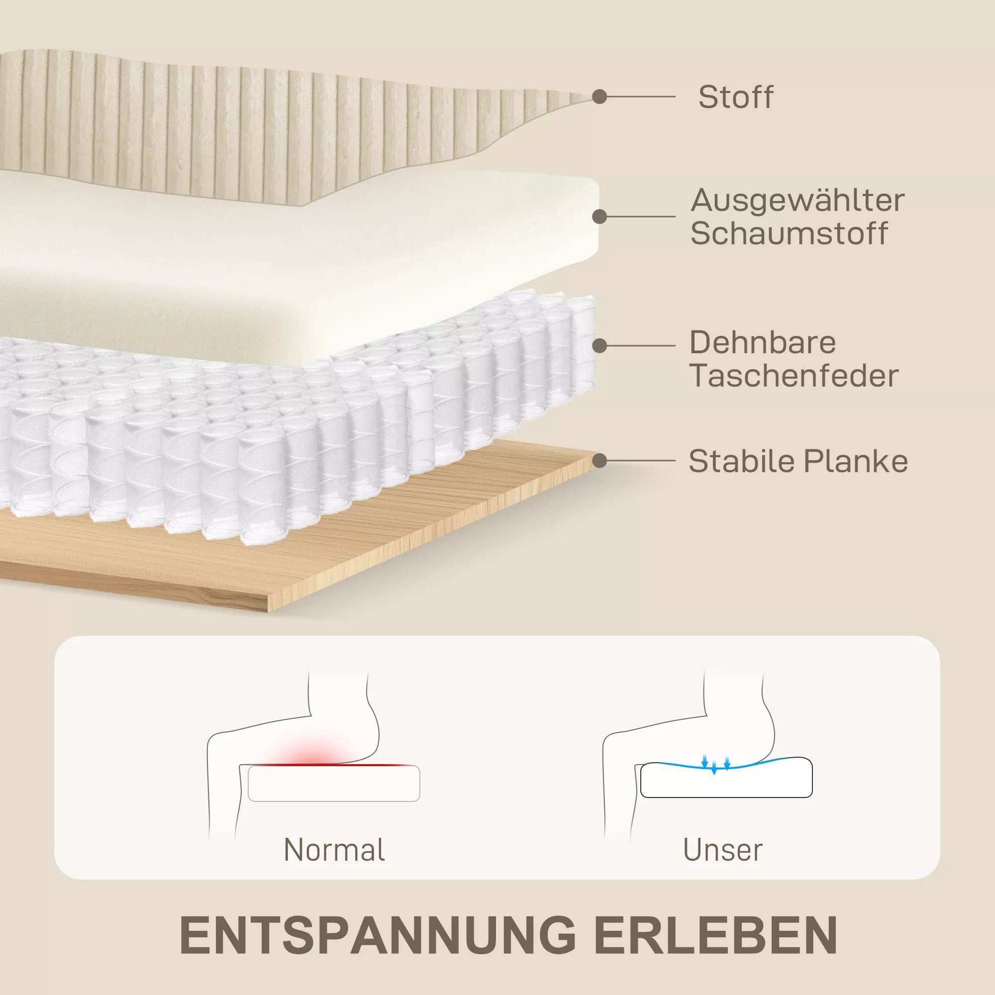Trivietė sofa su pagalvėlėmis, 212 cm, kreminės spalvos