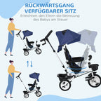Triratuko informacinė grafika apie pasukamą sėdynę