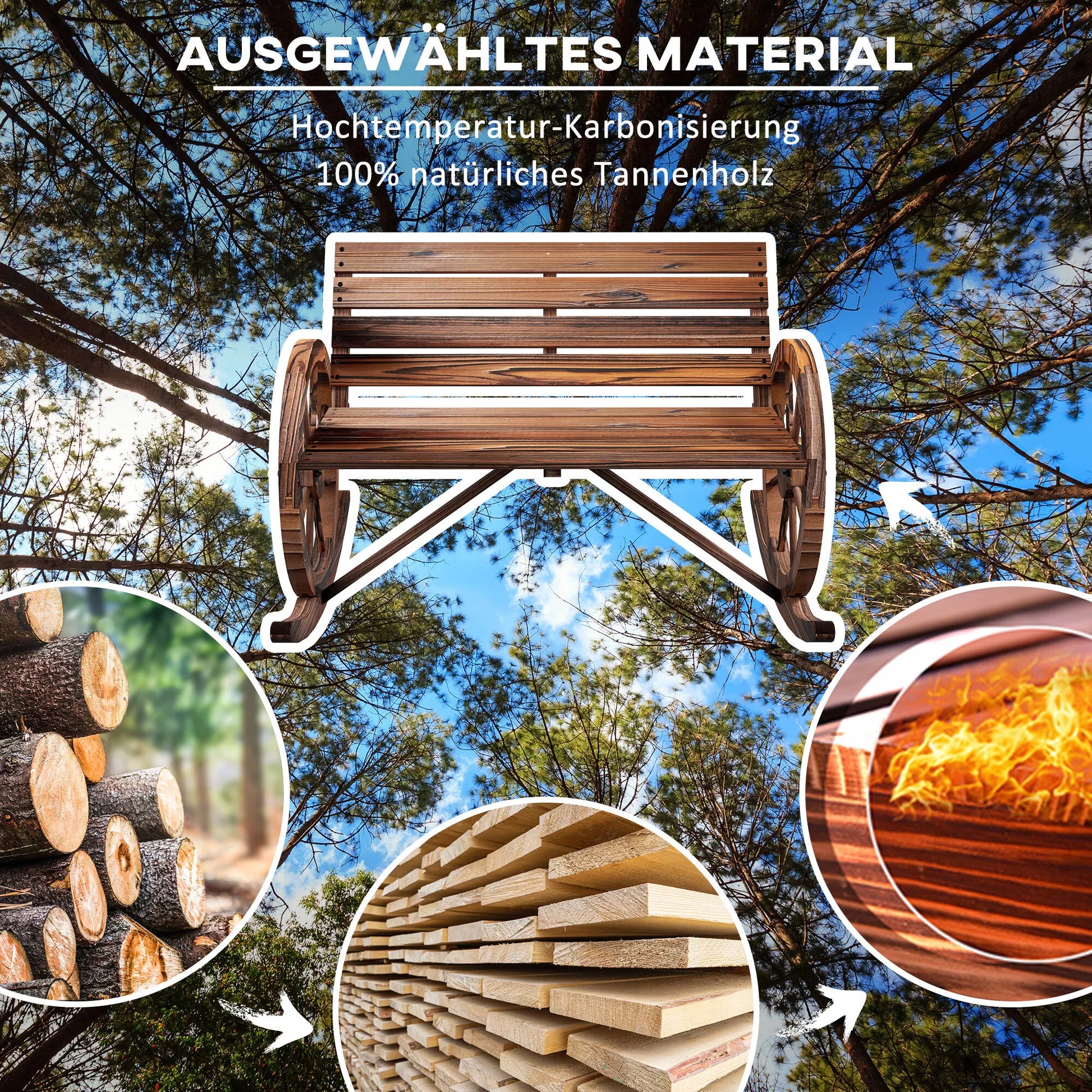 Sodo sūpynės su atlošiamais atlošais, 2 vietos, su ratų formos porankiais, balkonui, sodui, terasai, karbonizuotos.