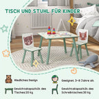 Grafika apie vaikišką stalo ir kėdučių komplektą