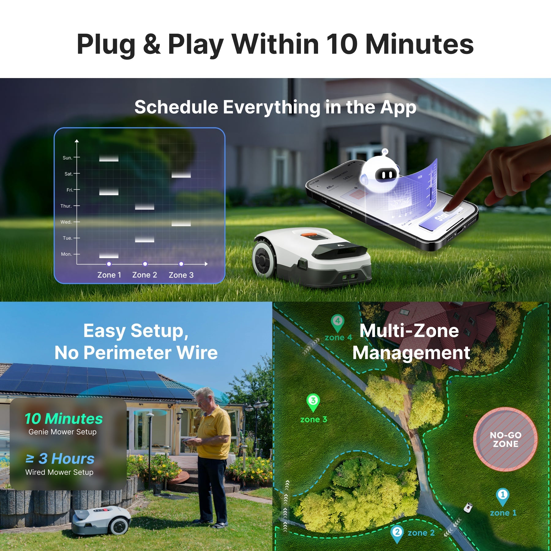 Vejos robotas Anthbot Genie 3000 (3600 m²)