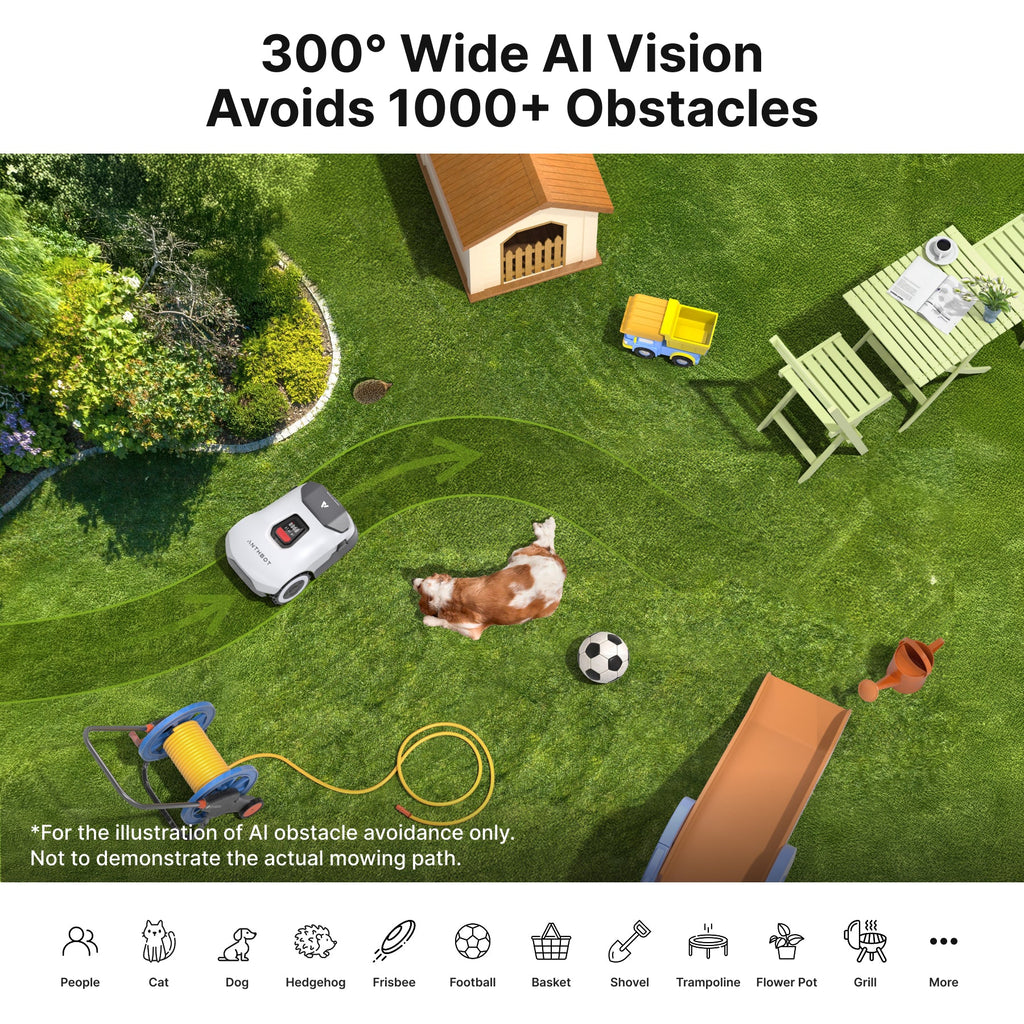 Vejos robotas Anthbot Genie 800 (1500 m²)