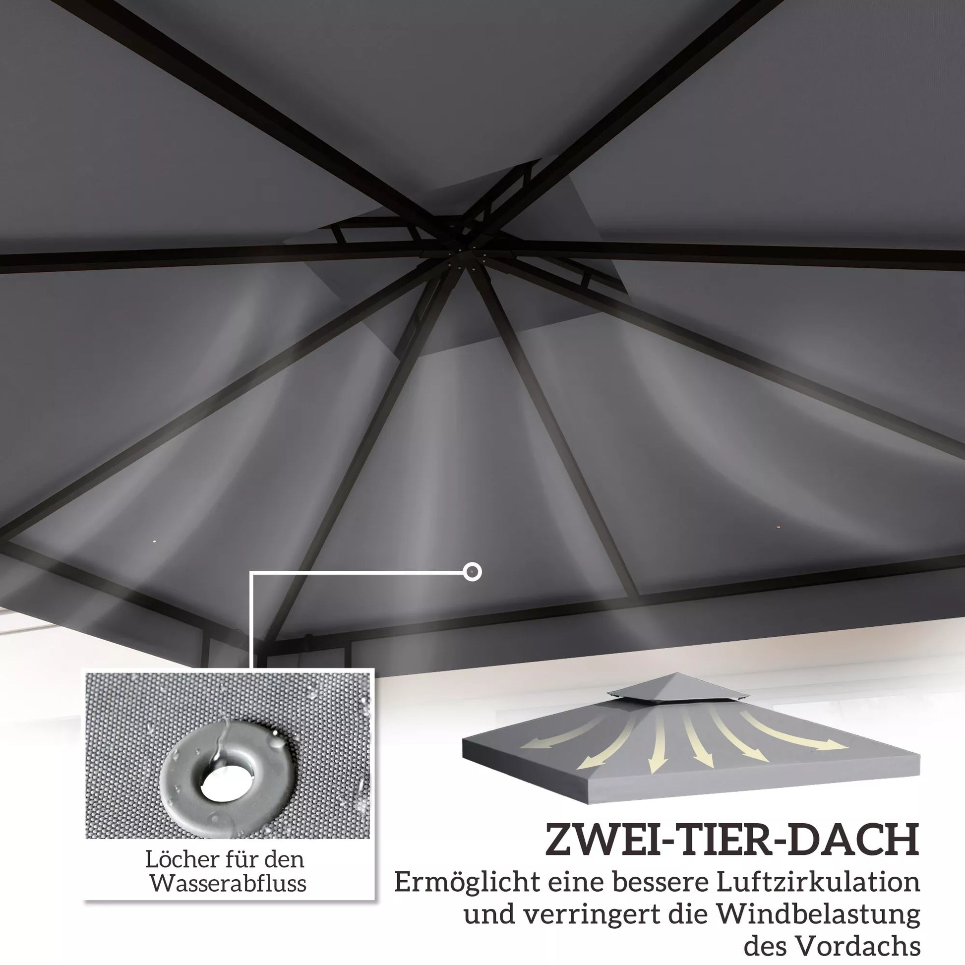 Paviljono stogo danga, paviljono stogas 3×3 m, vandeniui atspari, su drenažo angomis, šviesiai pilka