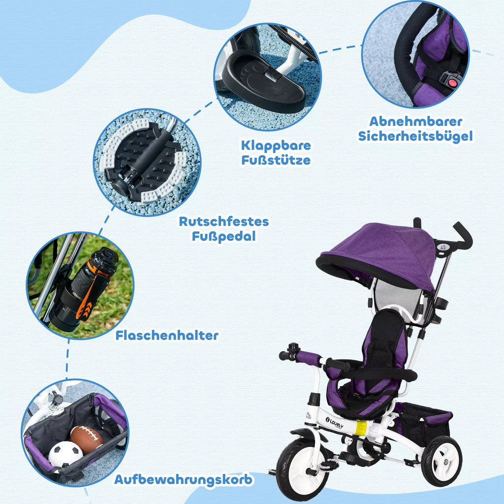 Triračio informacinė grafika apie atramą kojoms, diržą ir krepšį
