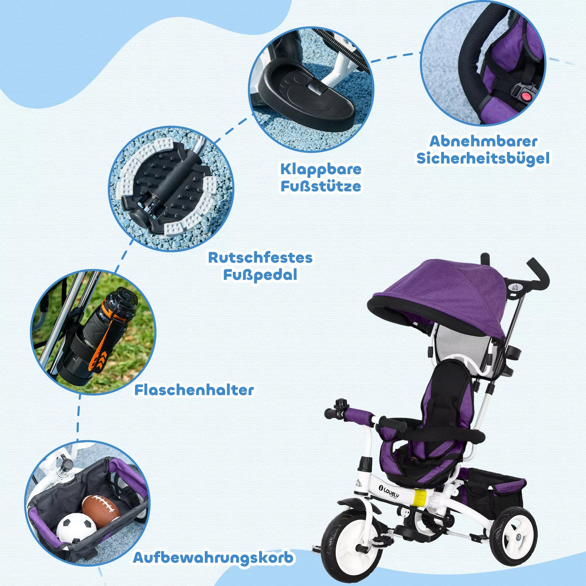 Triračio informacinė grafika apie atramą kojoms, diržą ir krepšį
