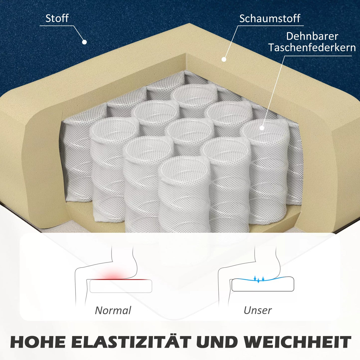 Sofos Retrodesign 2-vietė sofa, medinės kojos, 117 cm x 56,5 cm x 77 cm, mėlyna